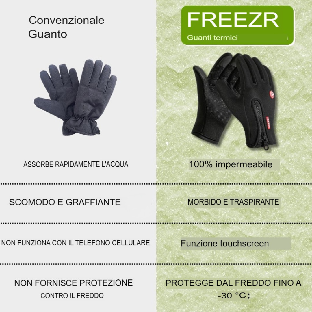 Tristan™ – Guanti Termici