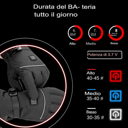 Raven – Guanti da moto caldi invernali