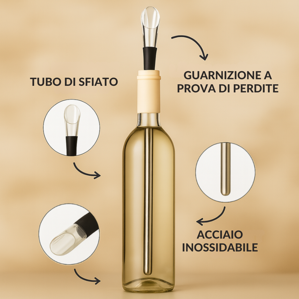 Reo– Refrigeratore per Vino