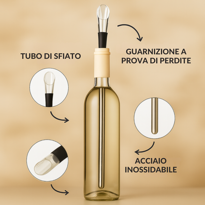 Reo– Refrigeratore per Vino